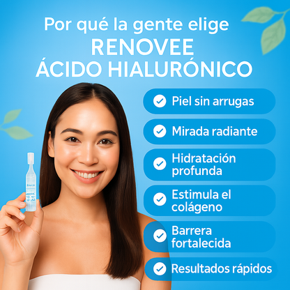Nueva Fórmula de Ácido Hialurónico PLUS en Ampollas
