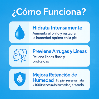 Nueva Fórmula de Ácido Hialurónico PLUS en Ampollas